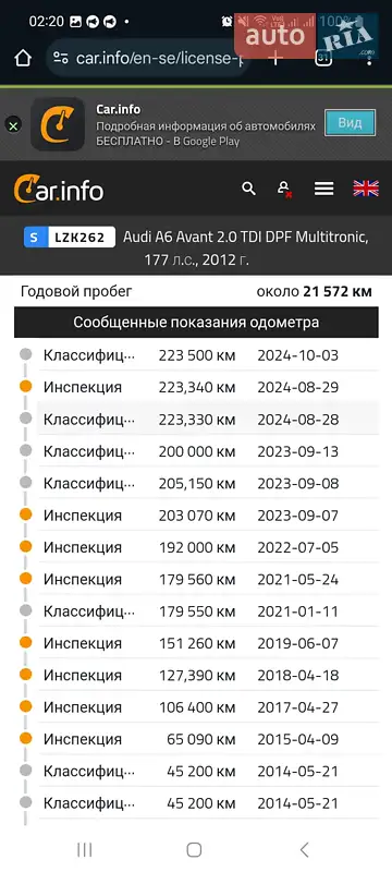 Універсал Audi A6 2011 в Хмельницькому документ