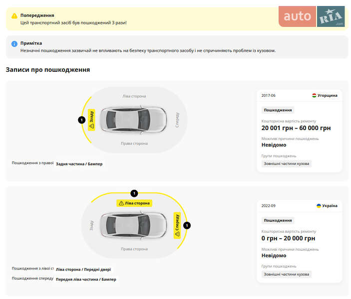 Седан Audi A6 2011 в Вышкове