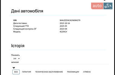 Універсал Audi A6 2015 в 