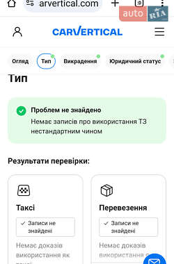 Універсал Audi A6 2011 в 