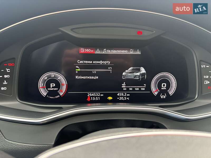 Универсал Audi A6 2019 в Киеве