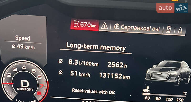 Седан Audi A6 2019 в Львові