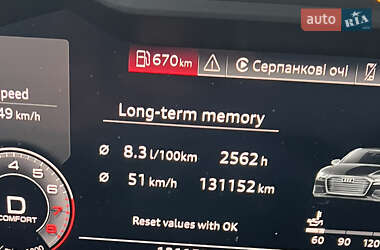 Седан Audi A6 2019 в 
