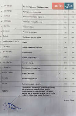 Универсал Audi A6 2011 в 