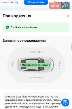 Универсал Audi A6 2019 в 