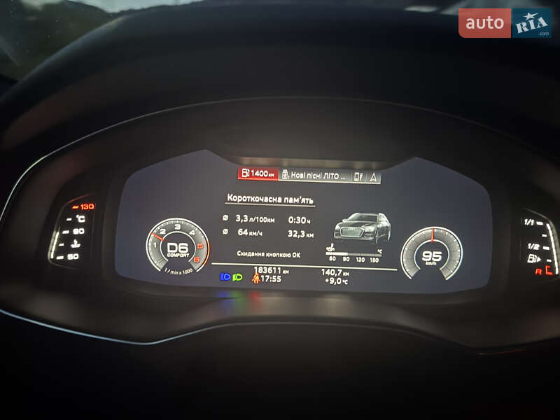 Універсал Audi A6 2019 в Самборі