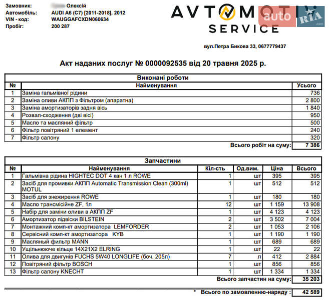 Седан Audi A6 2012 в Днепре