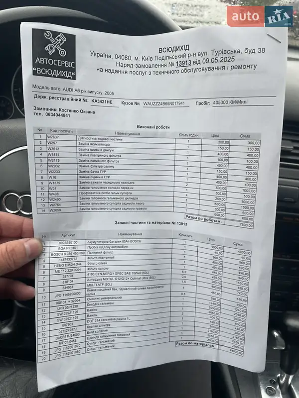 Универсал Audi A6 2004 в Бердичеве документ