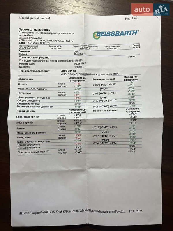 Седан Audi A6 2015 в Днепре фото 60 Седан Audi A6 2015 в Днепре