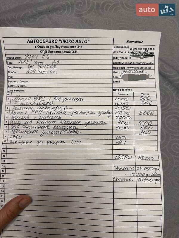 Универсал Audi A6 2003 в Одессе