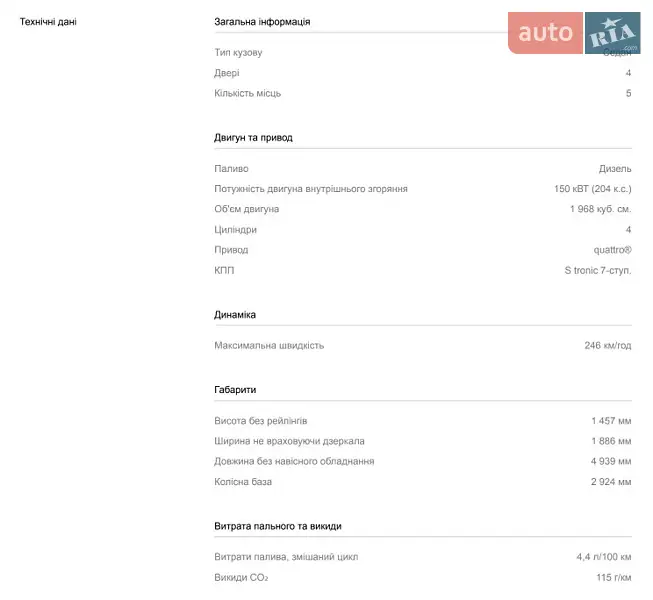 Седан Audi A6 2023 в Днепре документ