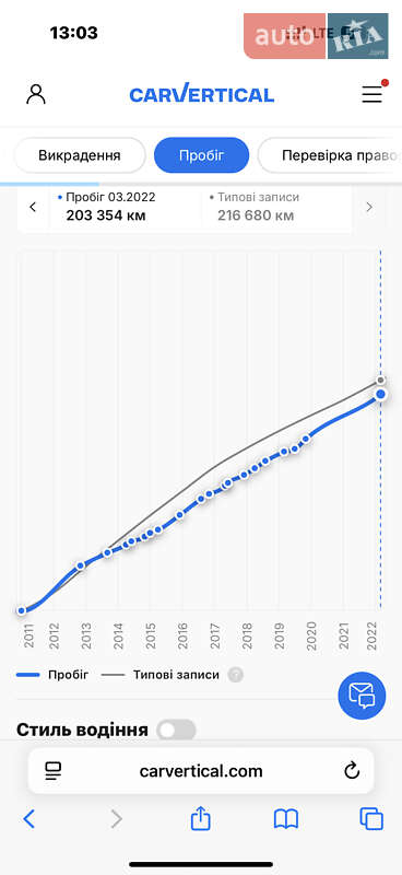 Універсал Audi A6 2011 в Стрию фото 3 Універсал Audi A6 2011 в Стрию