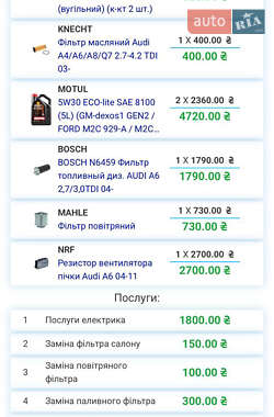 Универсал Audi A6 2005 в Ирпене