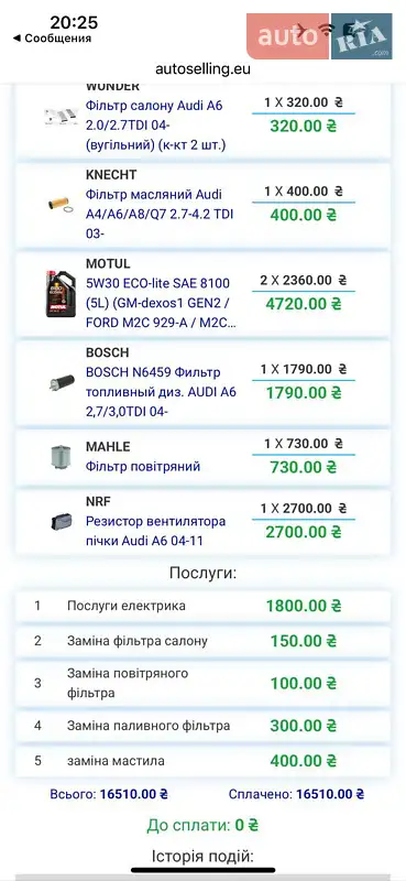 Универсал Audi A6 2005 в Ирпене документ