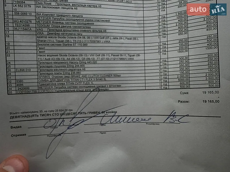 Седан Audi A6 2012 в Дніпрі документ