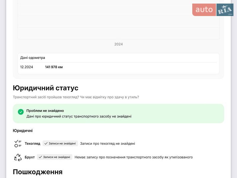 Седан Audi A6 2015 в Мукачево