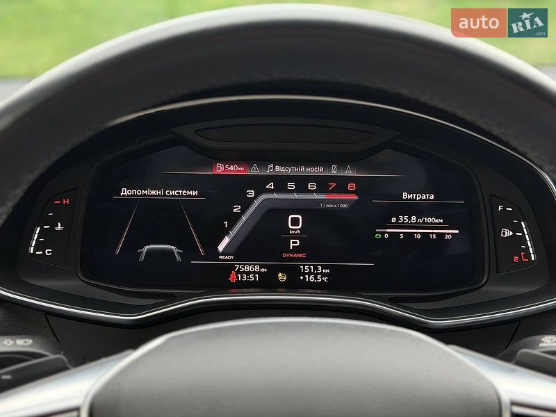 Седан Audi A6 2022 в Кривом Роге