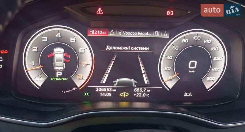 Лифтбек Audi A7 Sportback 2018 в Киеве