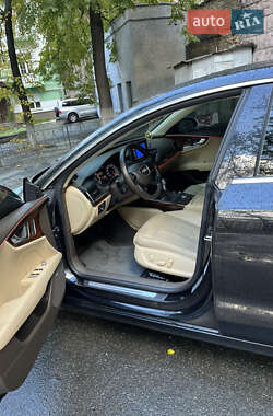 Лифтбек Audi A7 Sportback 2013 в 