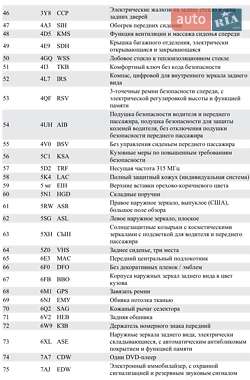 Седан Audi A8 2013 в Черновцах