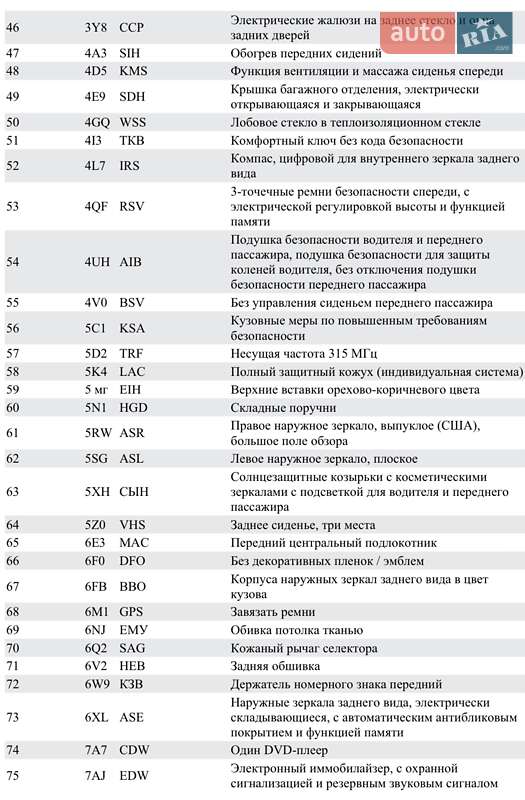 Седан Audi A8 2013 в Чернівцях фото 35 Седан Audi A8 2013 в Чернівцях