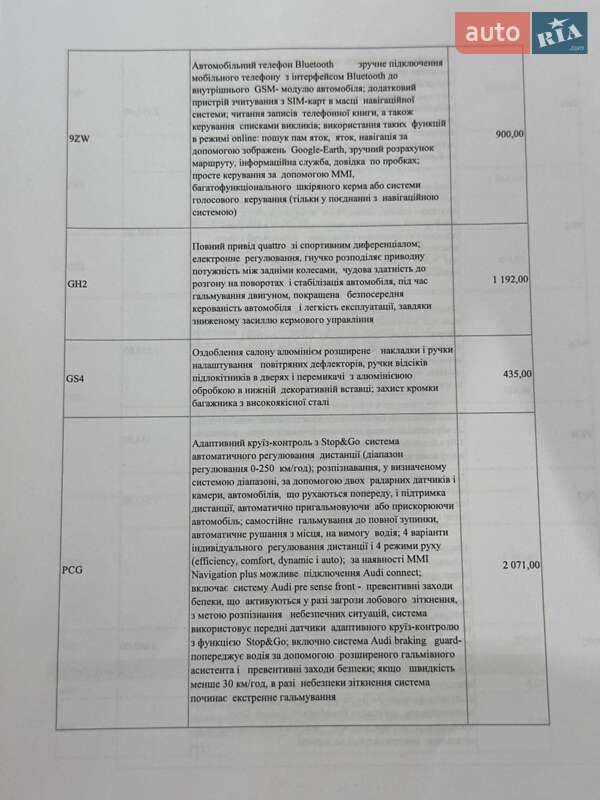 Седан Audi A8 2011 в Киеве