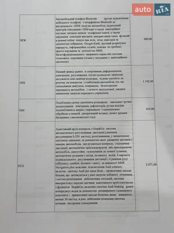 Седан Audi A8 2011 в Киеве документ