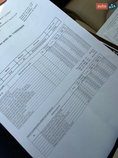 Седан Audi A8 2012 в Одесі документ