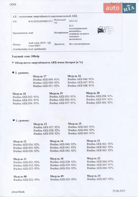 Позашляховик / Кросовер Audi e-tron S Sportback 2022 в Рівному документ