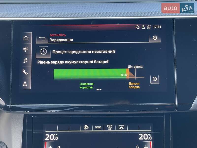 Внедорожник / Кроссовер Audi e-tron S 2021 в Киеве