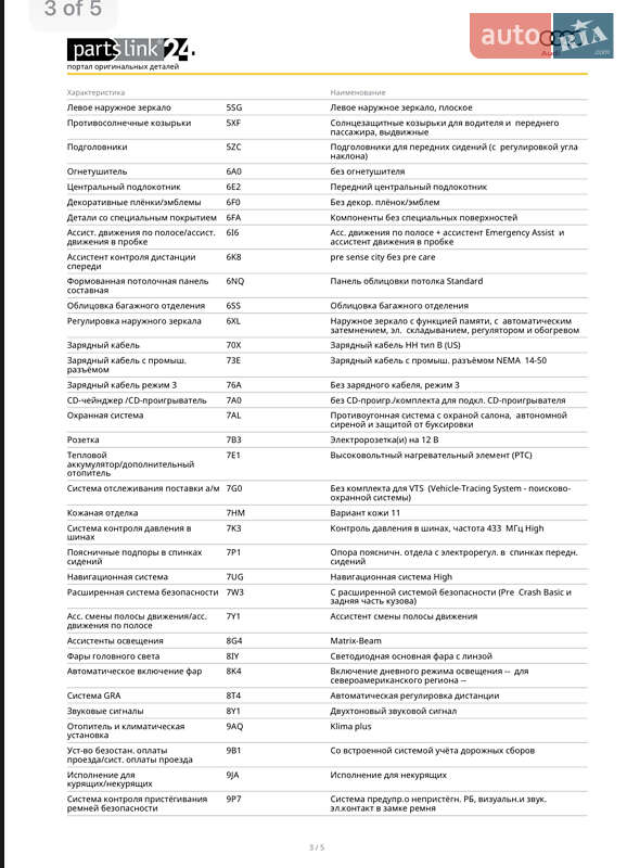 Позашляховик / Кросовер Audi e-tron Sportback 2022 в Львові фото 37 Позашляховик / Кросовер Audi e-tron Sportback 2022 в Львові