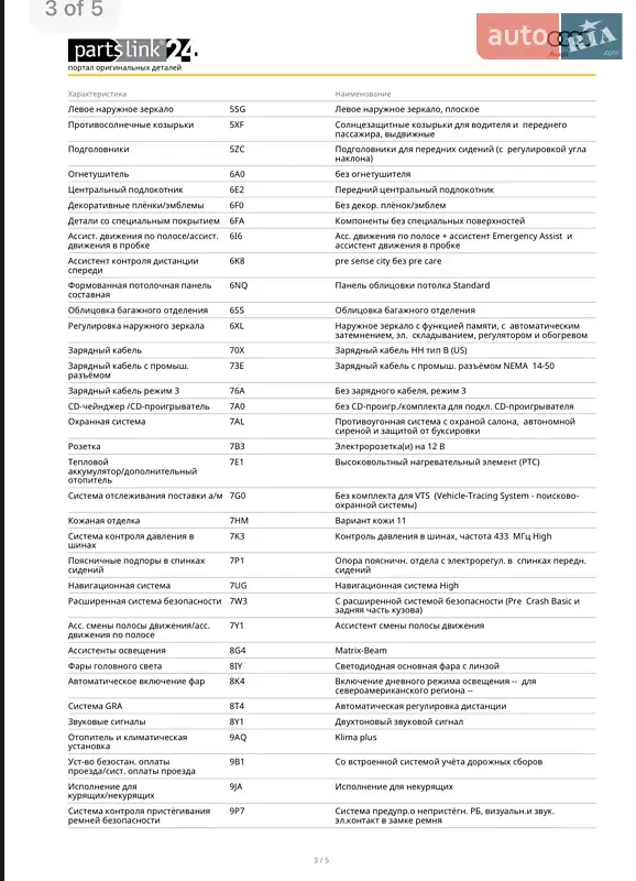 Позашляховик / Кросовер Audi e-tron Sportback 2022 в Львові документ 5 фото Позашляховик / Кросовер Audi e-tron Sportback 2022 в Львові документ