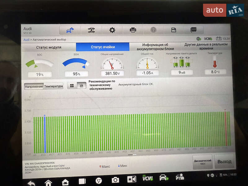 Позашляховик / Кросовер Audi e-tron Sportback 2022 в Львові фото 33 Позашляховик / Кросовер Audi e-tron Sportback 2022 в Львові