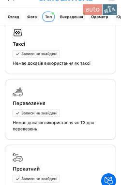 Внедорожник / Кроссовер Audi e-tron 2020 в 