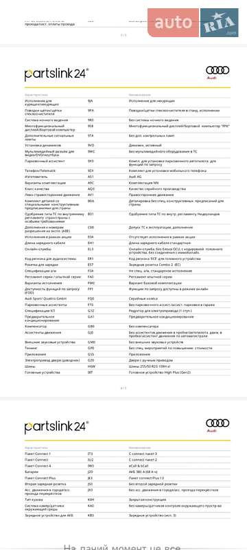 Внедорожник / Кроссовер Audi e-tron 2019 в Луцке