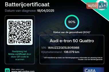 Внедорожник / Кроссовер Audi e-tron 2019 в 