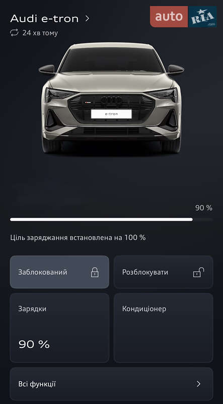 Позашляховик / Кросовер Audi e-tron 2022 в Львові