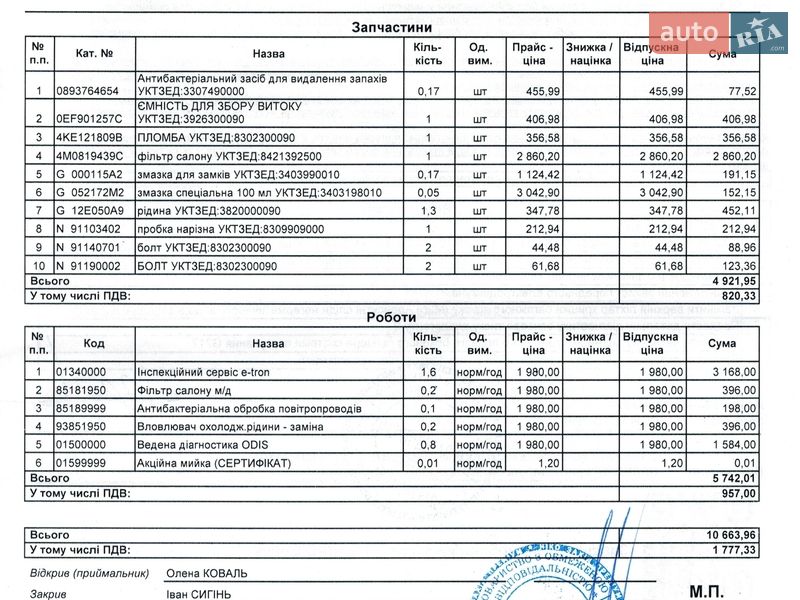 Внедорожник / Кроссовер Audi e-tron 2022 в Ковеле фото 55 Внедорожник / Кроссовер Audi e-tron 2022 в Ковеле
