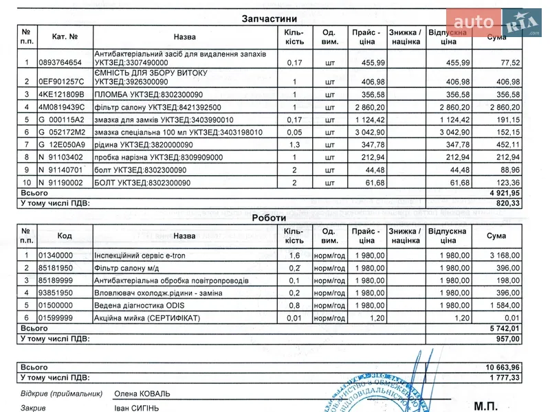 Внедорожник / Кроссовер Audi e-tron 2022 в Ковеле документ 4 фото Внедорожник / Кроссовер Audi e-tron 2022 в Ковеле документ