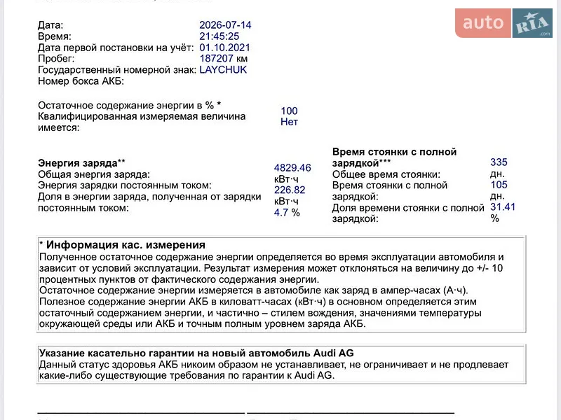 Позашляховик / Кросовер Audi e-tron 2022 в Житомирі документ 2 фото Позашляховик / Кросовер Audi e-tron 2022 в Житомирі документ