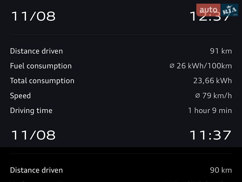 Внедорожник / Кроссовер Audi e-tron 2019 в Львове
