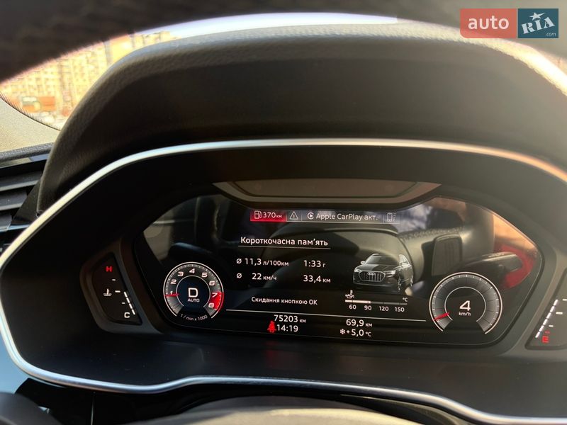 Внедорожник / Кроссовер Audi Q3 2021 в Киеве фото 15 Внедорожник / Кроссовер Audi Q3 2021 в Киеве