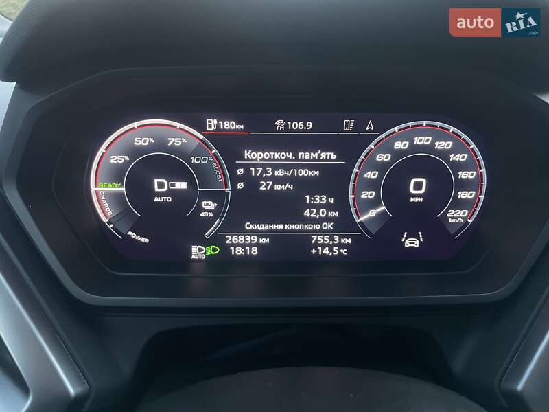 Позашляховик / Кросовер Audi Q4 e-tron 2023 в Кривому Розі