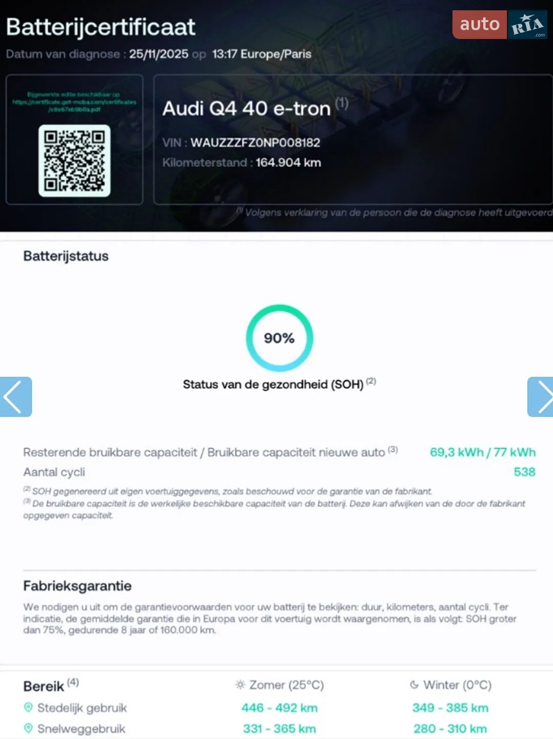 Audi Q4 e-tron 2021 VIN WAUZZZFZ0NP008182 фото оголошення 13 з 14