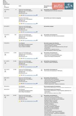 Внедорожник / Кроссовер Audi Q5 2013 в Харькове
