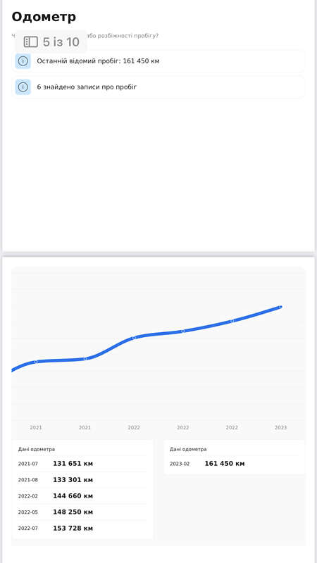 Позашляховик / Кросовер Audi Q5 2010 в Долині фото 31 Позашляховик / Кросовер Audi Q5 2010 в Долині