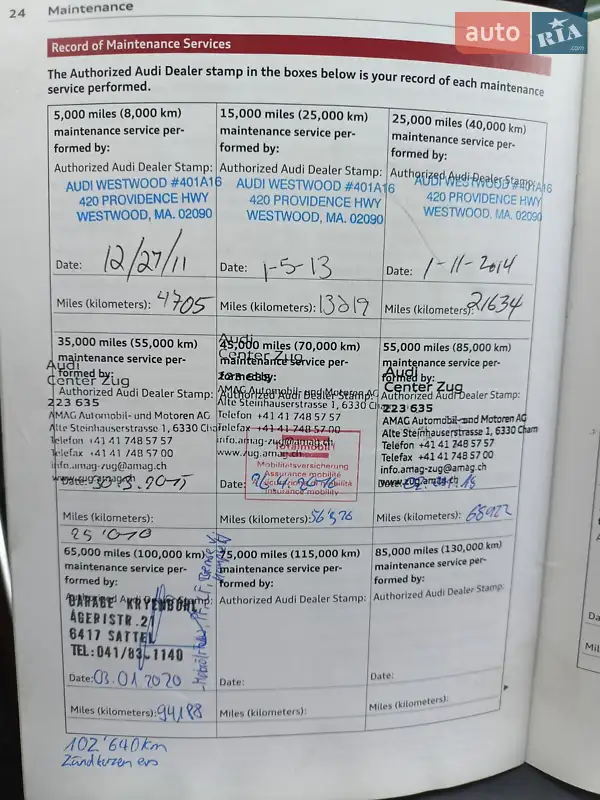 Внедорожник / Кроссовер Audi Q5 2011 в Смеле документ