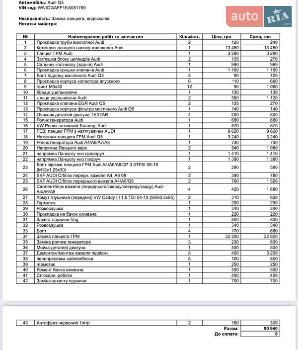 Внедорожник / Кроссовер Audi Q5 2014 в Львове фото 32 Внедорожник / Кроссовер Audi Q5 2014 в Львове