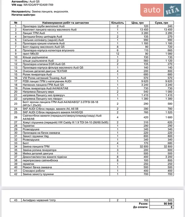 Внедорожник / Кроссовер Audi Q5 2014 в Львове документ 2 фото Внедорожник / Кроссовер Audi Q5 2014 в Львове документ