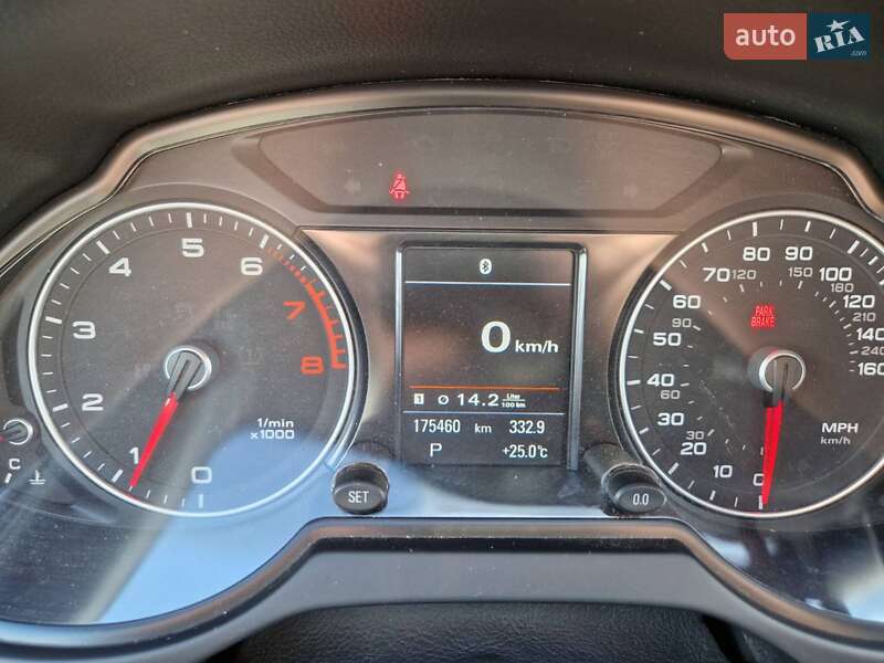 Внедорожник / Кроссовер Audi Q5 2015 в Днепре